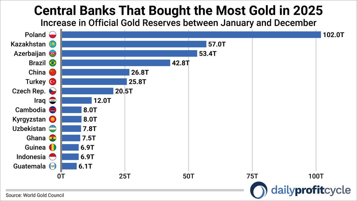 JZR Gold tweet media