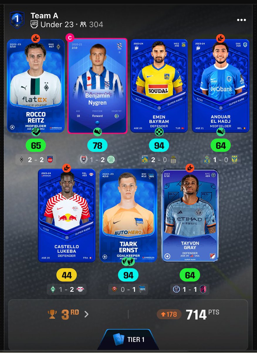 Predictology tweet media