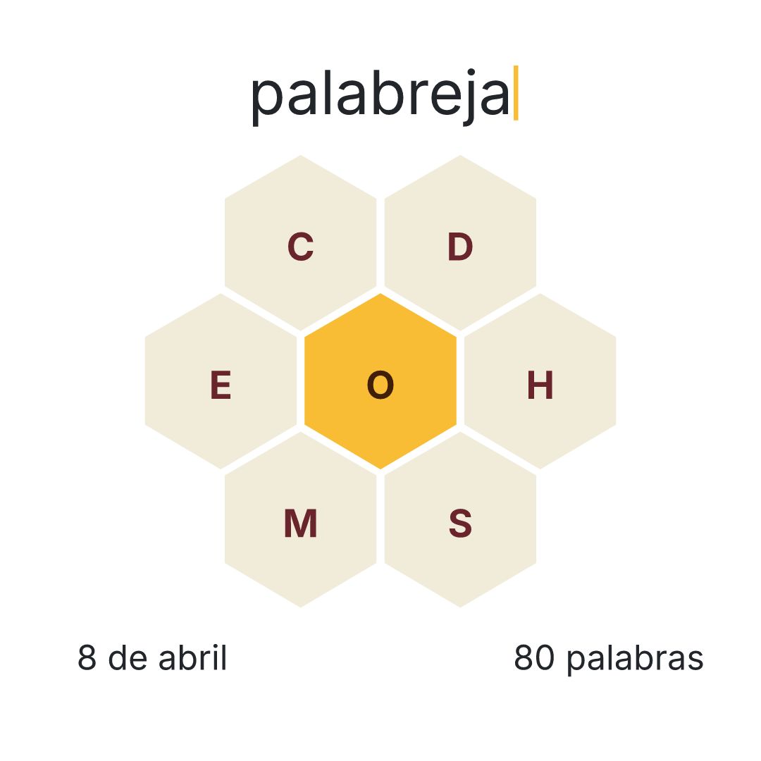 lapalabreja's tweet image. ¡Buenos días, palabreros! ☀️ El #palabreja de hoy, miércoles, 8 de abril, os trae un reto con ¡80 palabras posibles! ¿Estáis listos para encontrar todas? 🤔 Demostrad vuestra habilidad en palabreja.com. ¡A por ello! #juegodepalabras #palabradeldía