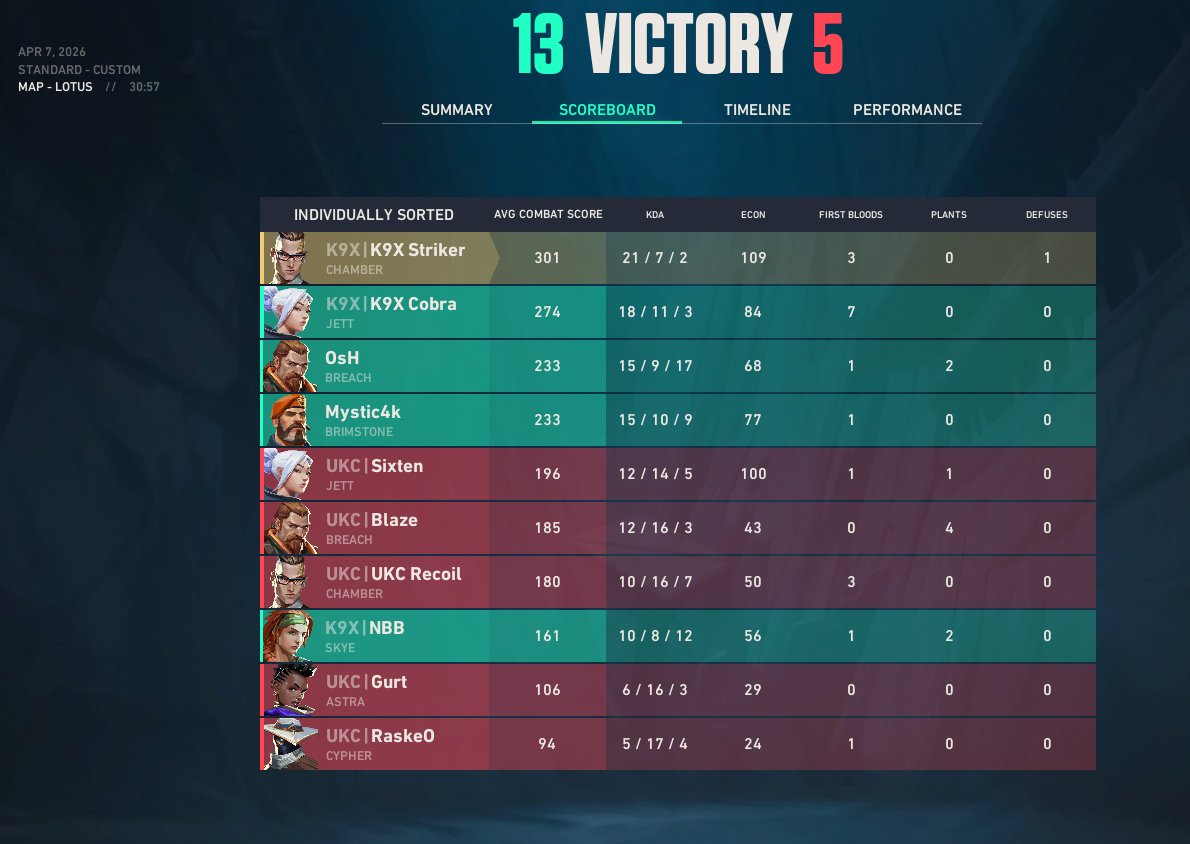 K9X Striker tweet media