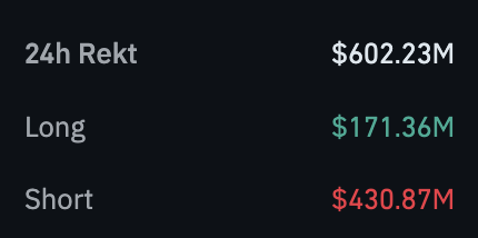 Cointelegraph tweet media