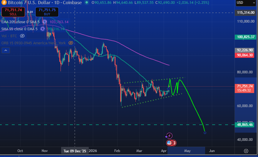 Trading Markets tweet media