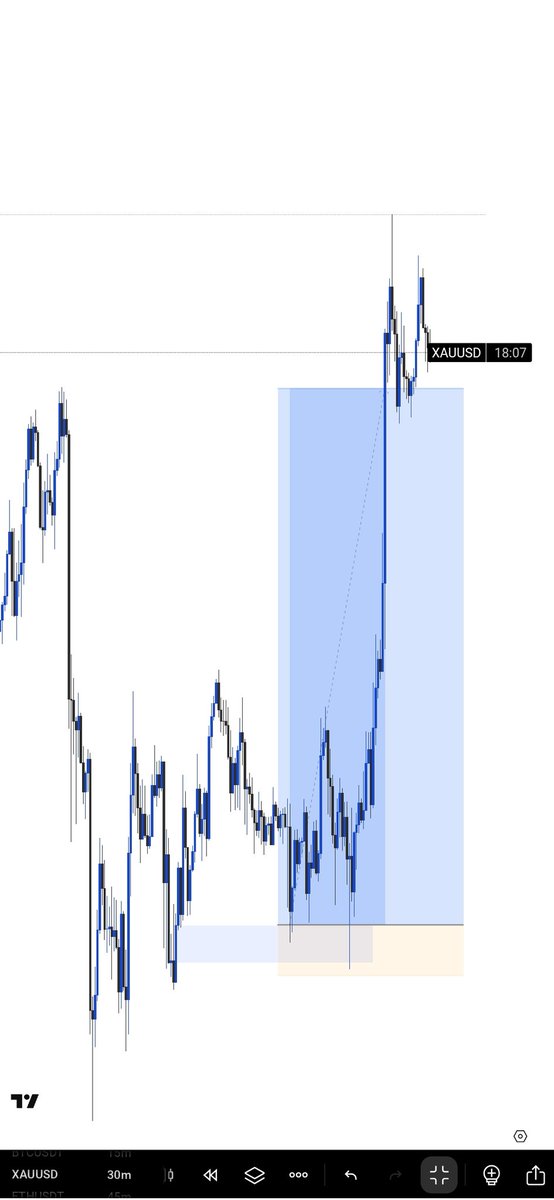 TsmXbrand's tweet image. Xauusd 
Trade 
#Stay connected for trade breakdown probably you will learn something new