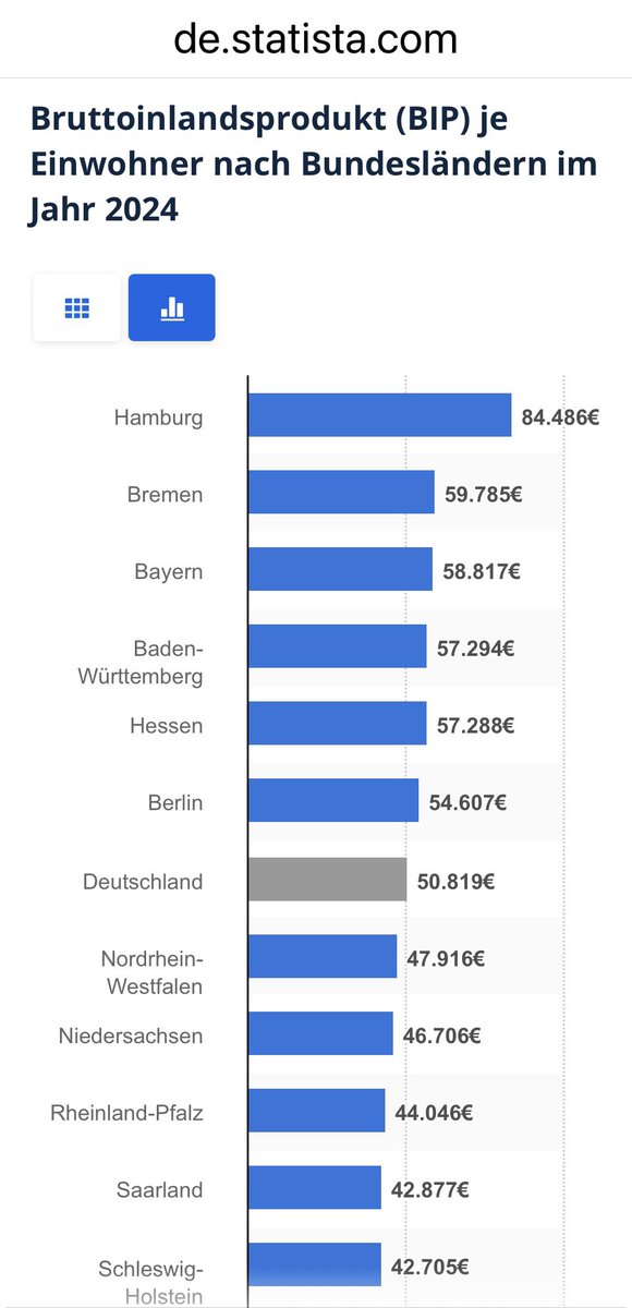 Frau K 🇪🇺🎗️ tweet media