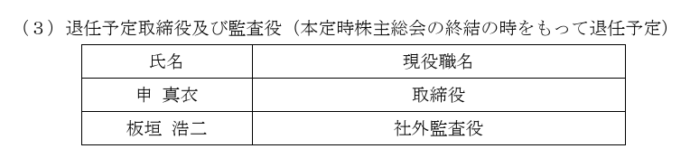 ipo_majime's tweet photo. 9166 GENDA
共同創業者で元社長の申 真衣氏、4/30日開催の定時株主総会をもって取締役を退任

シンマイ姉さん「バイバーイｗ」 https://t.co/asdDdI4P6v