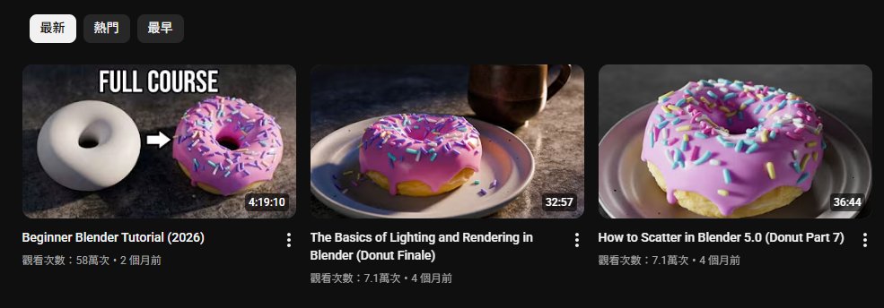 真的不是bot tweet media