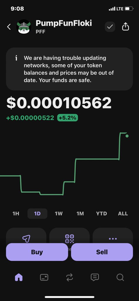 BITWAVES tweet media