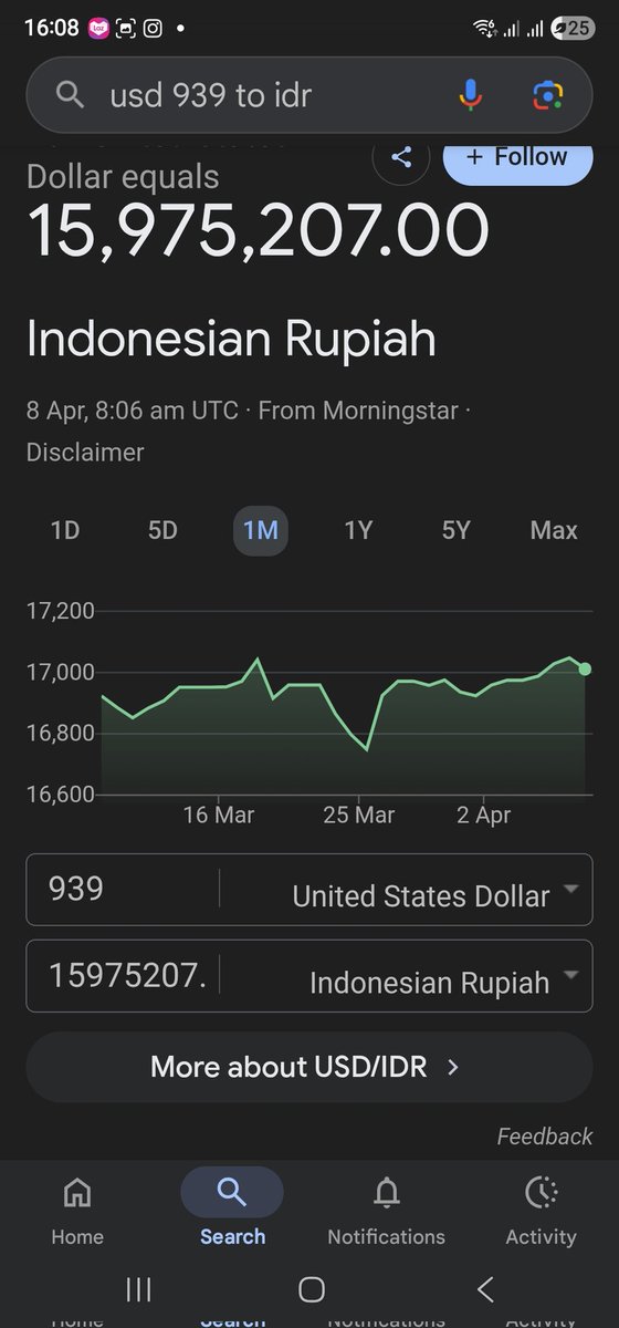 capcuss ☽̶☾ 🐣 tweet media