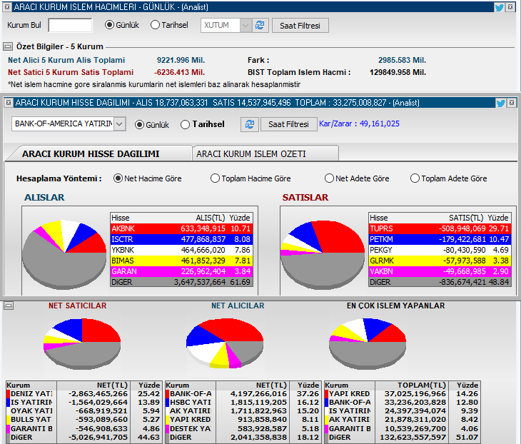 Kartal Avseren tweet media