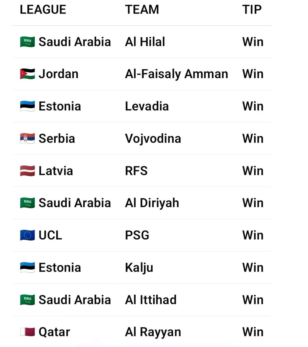 JohnYatani's tweet photo. 🔰#22bet 
𝗪𝗲𝗱𝗻𝗲𝘀𝗱𝗮𝘆 𝗦𝘁𝗿𝗮𝗶𝗴𝗵𝘁 𝗪𝗶𝗻𝘀

🎗15.00+ odds

 ᴛᴏ ɢᴇᴛ ꜰʀᴇᴇ ʙᴏɴᴜꜱ 𝐨𝐧 22bet ⤵️ 

Register👉 https://t.co/8ASoNbXqOj
Promo Code👉 YATANI https://t.co/ovKX7bxAO0