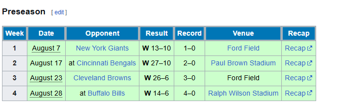 Ow! Haha! Anyone got any Advil? Haha tweet media