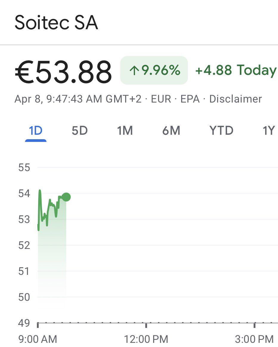 aleabitoreddit's tweet image. European photonics sector finally coming back to life.

Today:
$IQE: up 10.78%
$SOI: up 9.96%
$SIVE: up 12.7%

This is amid the FT report: 

“Hedge funds make record bets against European stocks” due to Europe’s hypersensitivity to the Iran War.

Now that there’s a ceasefire in