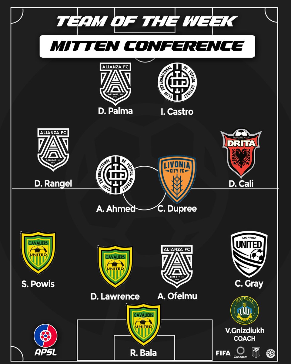 APSLSoccer_'s tweet photo. 🏆 Mitten Conference Team of the Week

The Mitten Conference's first ever XI of the week is built on impact. Across conference play, players stepped up and shaped results.

Goals, assists, clean sheets — the full picture of a competitive week. https://t.co/AGq8mg0B7h