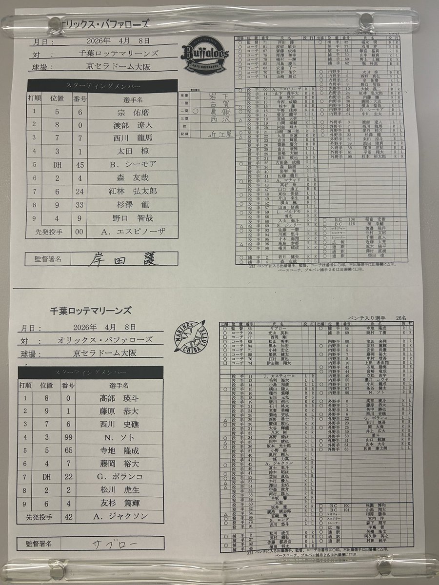 nhoshi_nikkan's tweet photo. 本日4月8日オリックス戦のスタメンです。
#chibalotte #Bs2026 https://t.co/041HIo2iPY