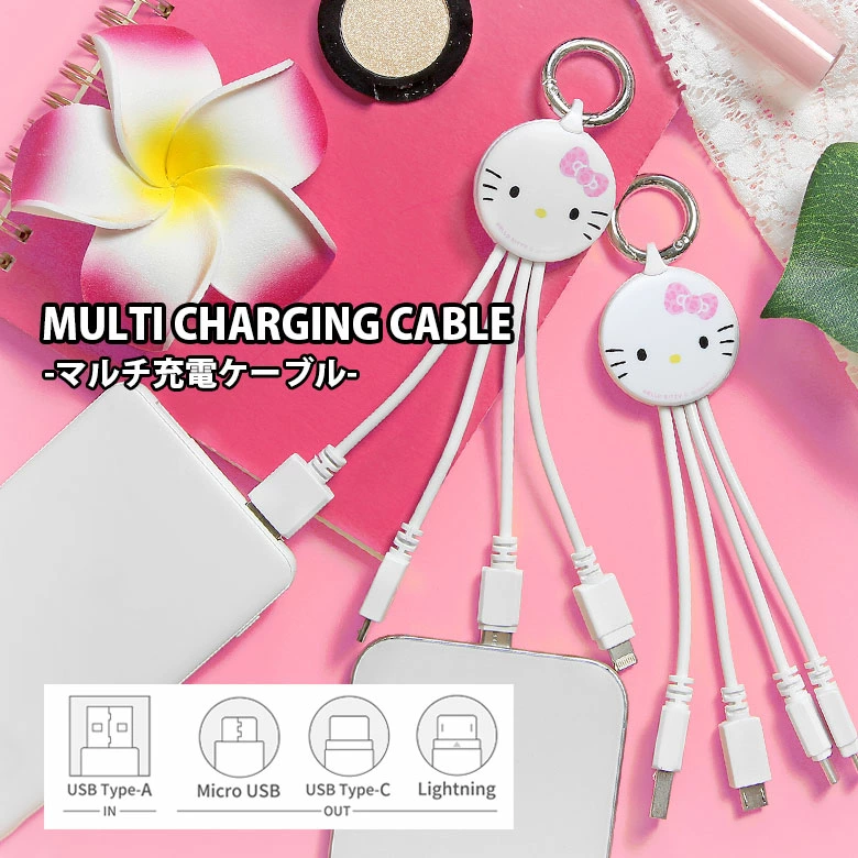 ハローキティグッズ新情報 tweet media