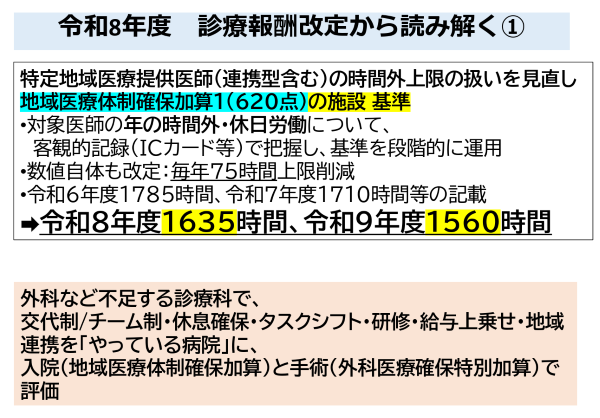 2026年度診療報酬改定、専門家はどう見る？

元厚労省医系技官で、千葉大学医学部附属病院次世代医療構想センターのセンター長・特任教授の吉村 健佑先生に今回の診療報酬改定について、医師のキャリアへの影響も含めご説明いただきました

epilogi.dr-10.com/articles/5825/