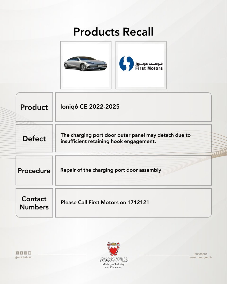 وزارة الصناعة والتجارة tweet media