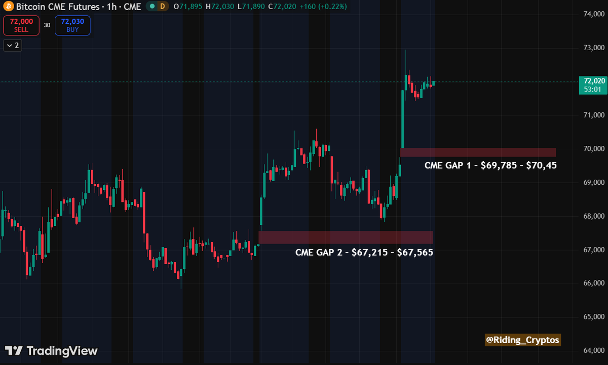 Crypto Treasure tweet media
