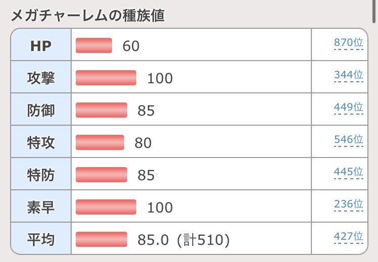 マグ@編集をやれ tweet media