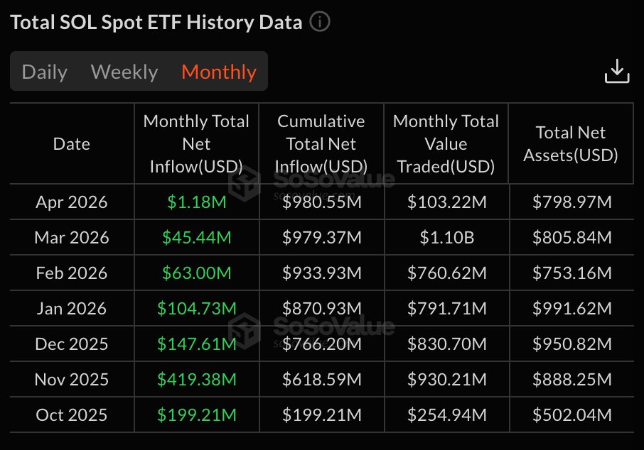 Solana Sensei tweet media