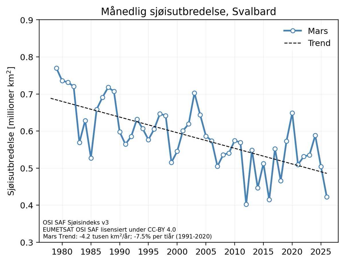 MET tweet media