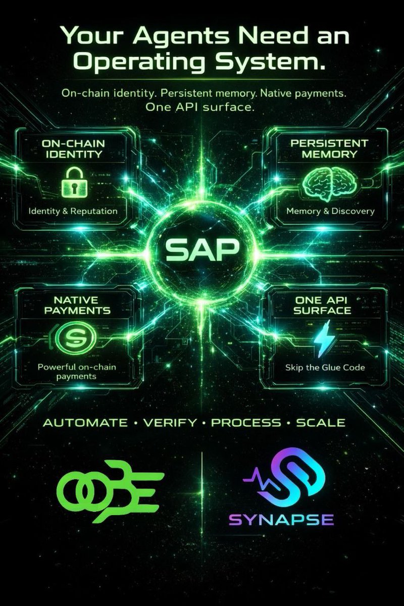<a href="/fyrechartz/">Fyre</a> Watching <a href="/OOBEonSol/">OOBE PROTOCOL</a> grow the Synapse/SAP collection in real time. More projects, more agents, more power on <a href="/solana/">Solana</a>. This is the infrastructure era. if you're not sleeping on this meta! Ascend $OOBE