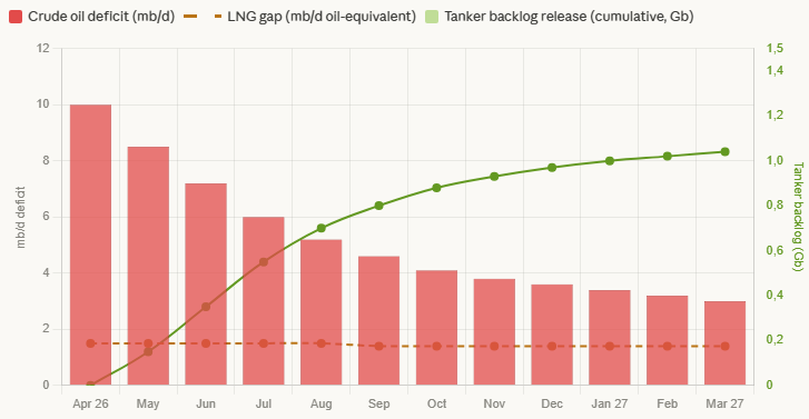 Bilderstürmer tweet media