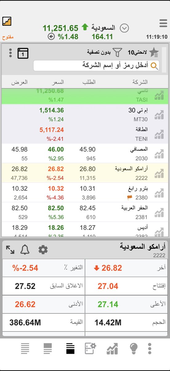 القمة ابوفهد tweet media