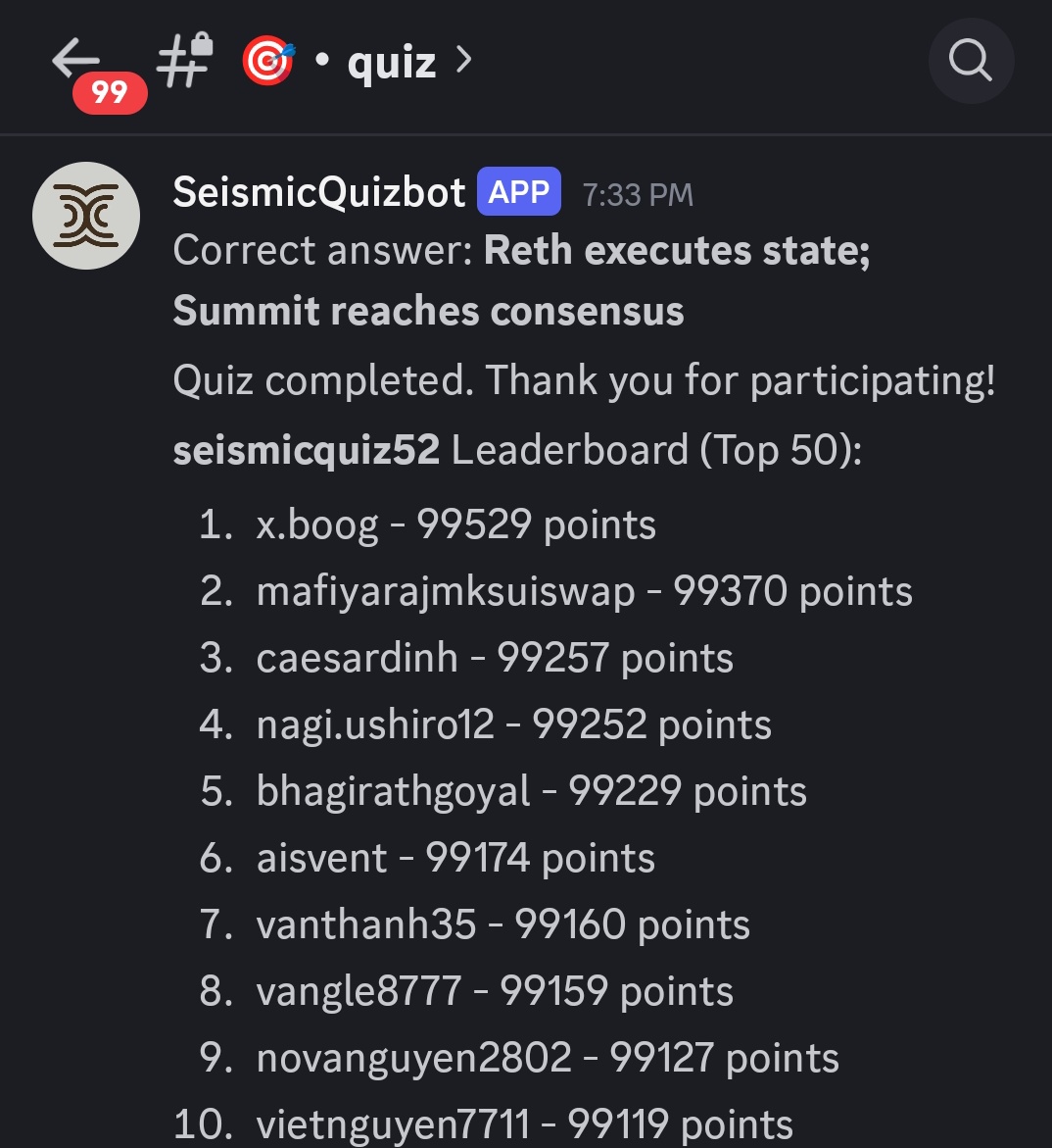 Rank 2 in <a href="/SeismicSys/">Seismic</a> Quiz 52 

 Staying in the winner's circle

but my discord role mag 5 no upgrade last 5 month request to consider me to mag 6 <a href="/BharatWormie/">BHARAT.ip</a>
<a href="/heathcliff_eth/">Heathcliff</a>
<a href="/xealistt/">Xealist</a> <a href="/k2sbhaii/">K2S</a>