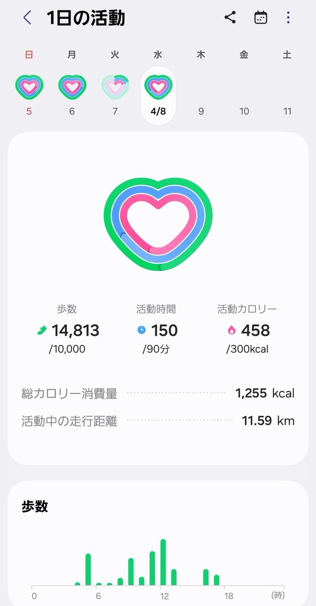 壇野みつ tweet media