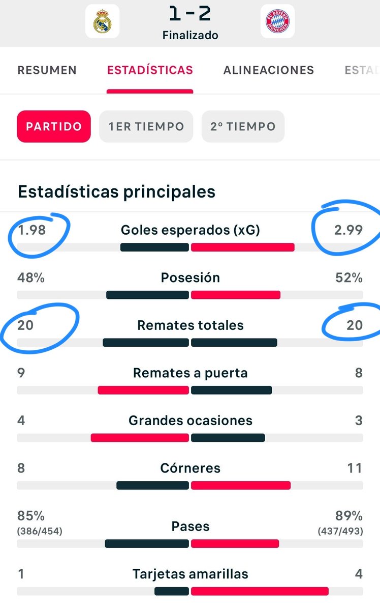 Barcelonítico tweet media