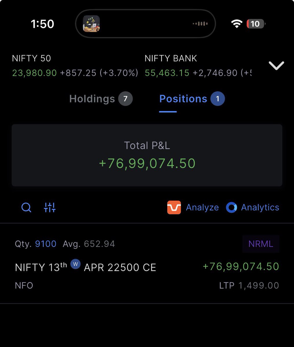 HIMANSHU OJHA tweet media