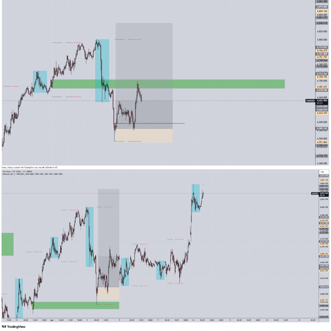 Trader_vickee🇬🇧 tweet media