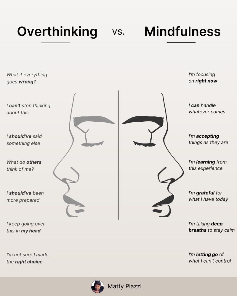 ScholarshipfPhd's tweet photo. Overthinking Vs Mindfulness https://t.co/G0YuvW22A7