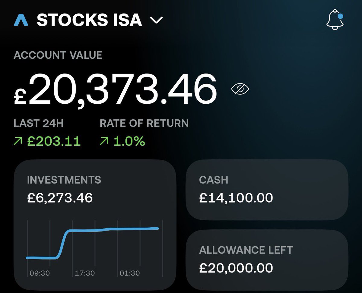 Recovering Anon 🇬🇧 tweet media