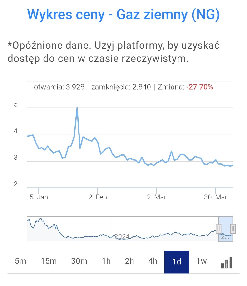 unusmultorum🇵🇱 tweet media