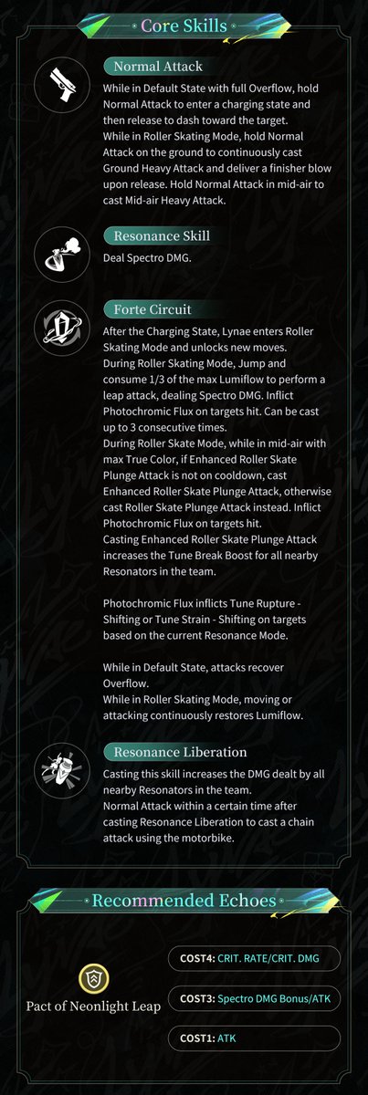 Wuthering Waves tweet media