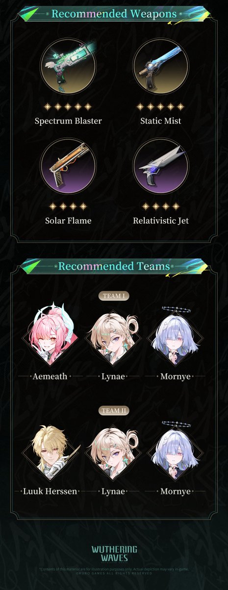 Wuthering Waves tweet media