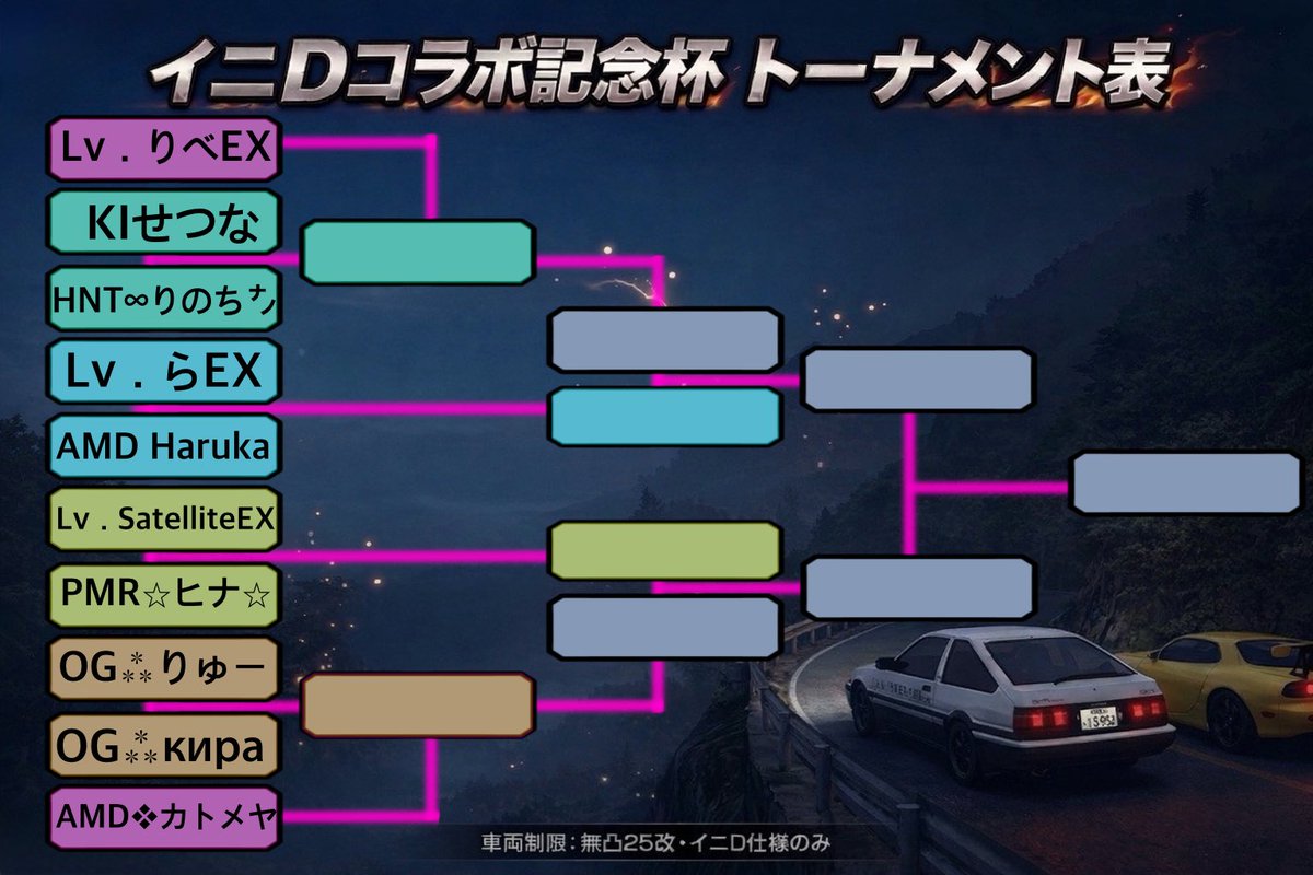 レーマス MZK杯 レーマスプレゼントイベント係 tweet media