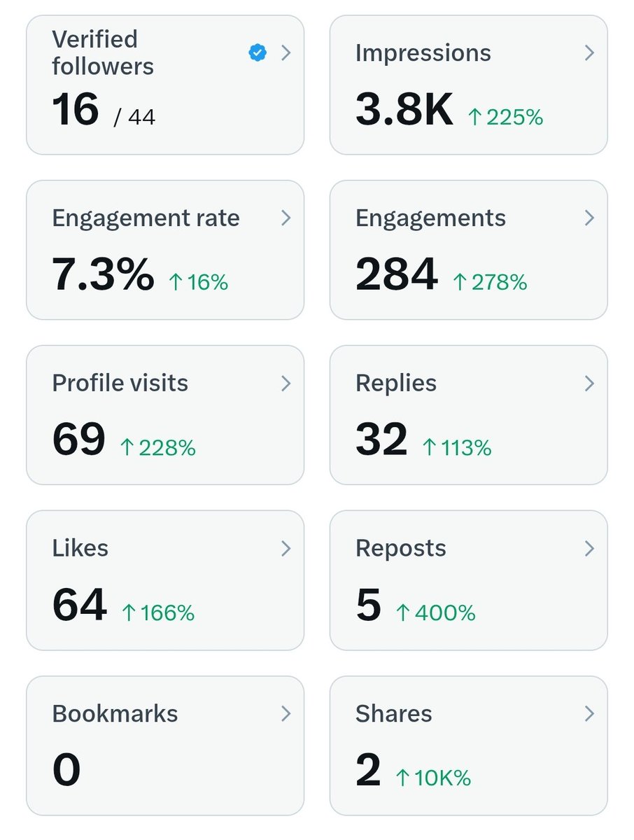 FoundHero ✊️ tweet media