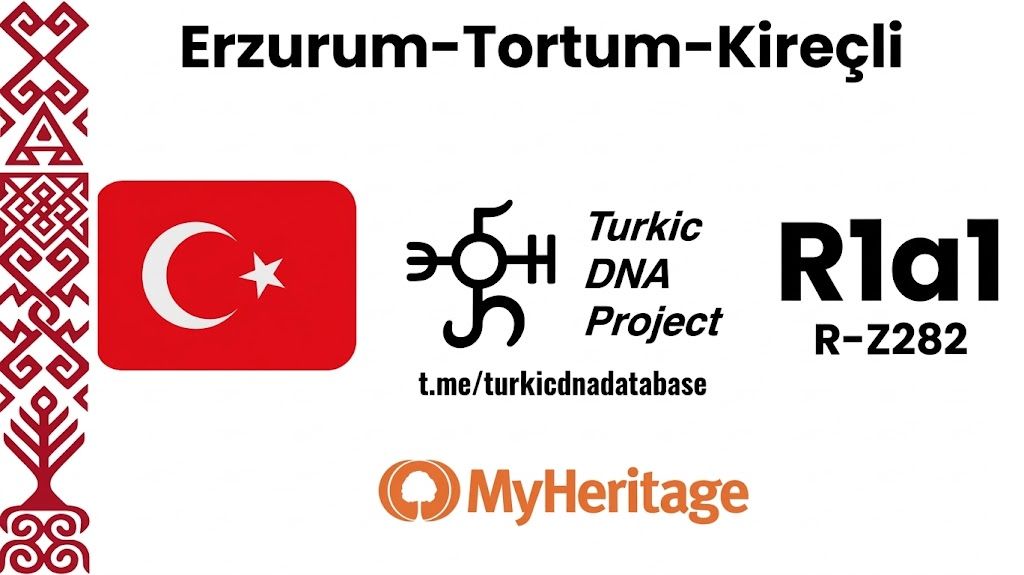 Oghuz History tweet media