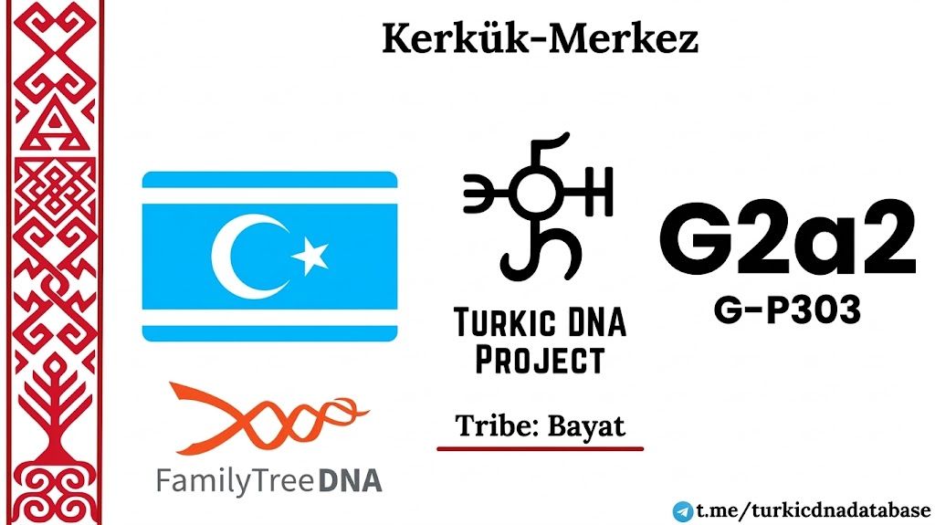 Oghuz History tweet media