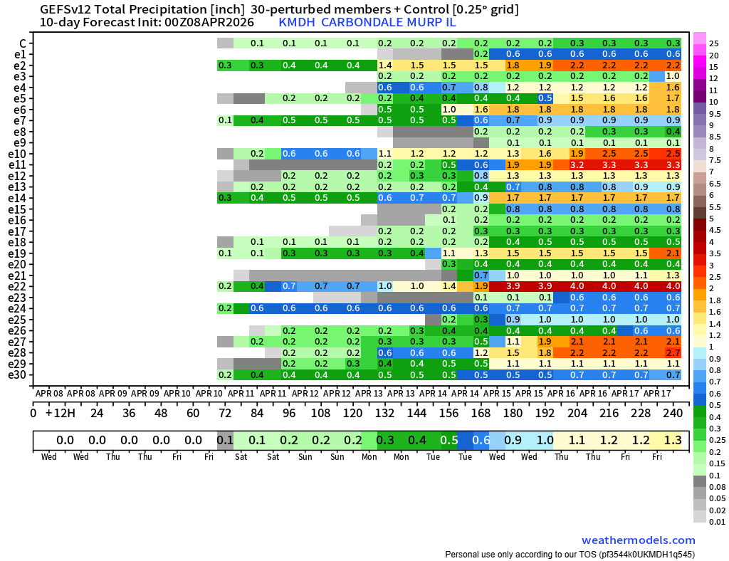 Jim Rasor tweet media