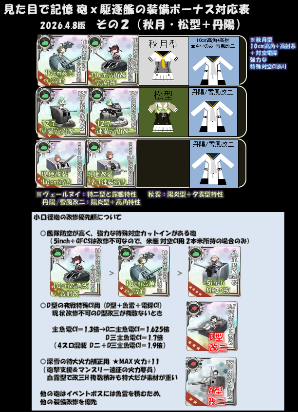 すたいる tweet media