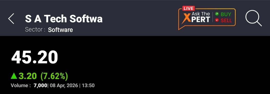 Sachin Gupta tweet media