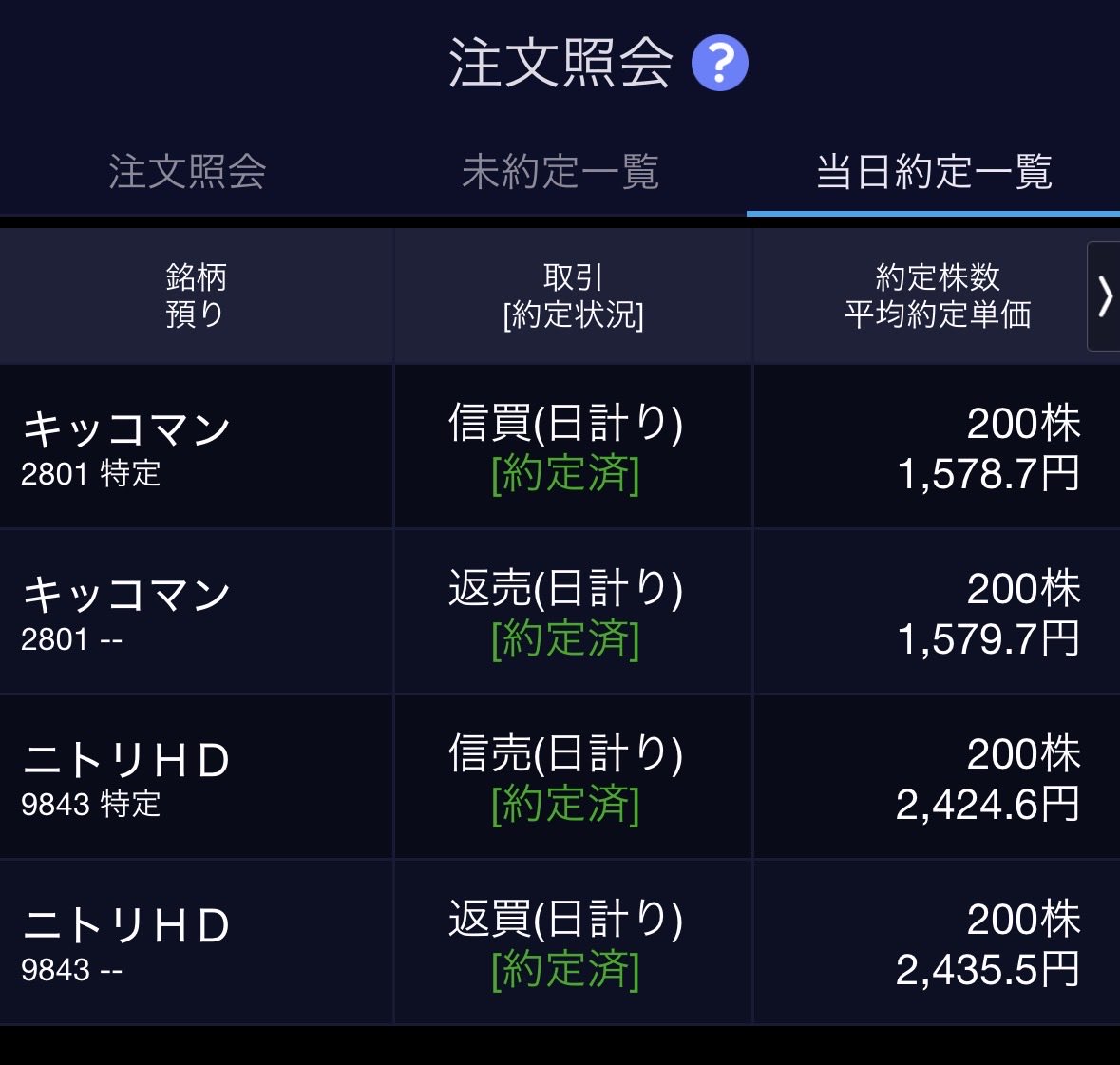 RYO@デイトレ🔰超初心者 tweet media