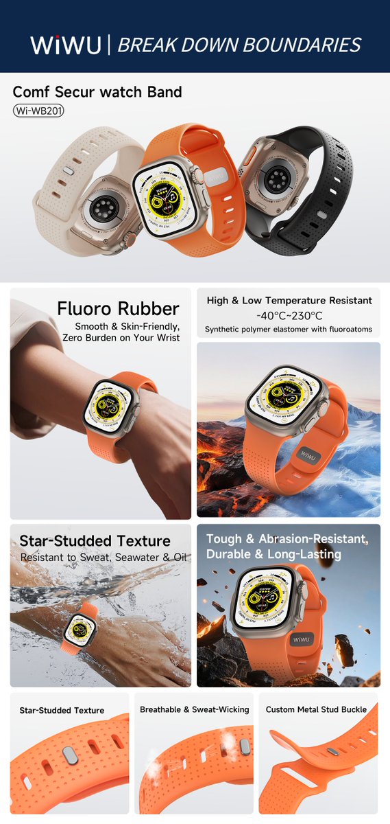 WiwuGlobal's tweet image. I just published Why Most Watch Bands Fail in Daily Life — And How Material Design Fixes It medium.com/p/why-most-wat… 
#wiwu #wearabletech #applewatchband