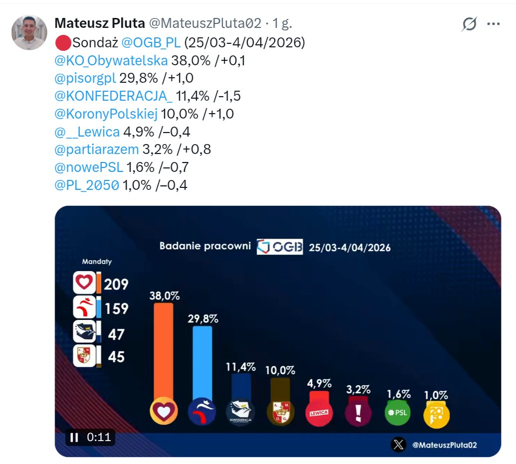 Mikołaj Wróbelek 🇸🇪 tweet media