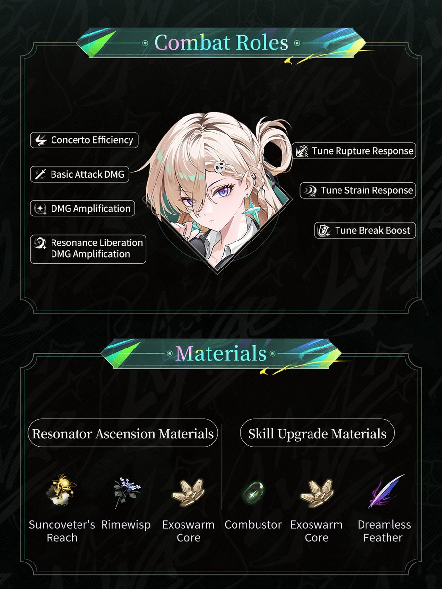 Wuthering Waves tweet media