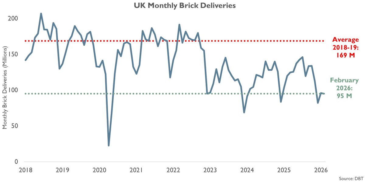 Noble Francis tweet media